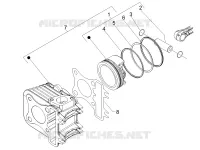 Cylinder-piston-wrist pin unit