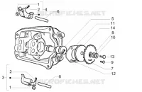 Rocker levers support
