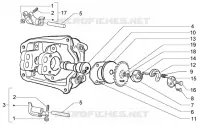 rocker levers