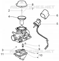 Carburettor