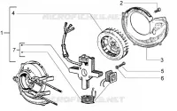Flywheel magneto