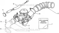 Carburettor
