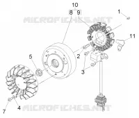 Flywheel magneto