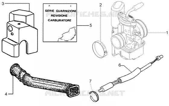 Carburettor