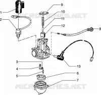 Carburettor