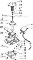 Carburettor
