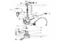 Carburettor