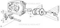 Rocker levers support