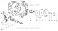 Rocker levers support