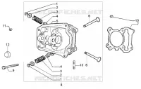 Cylinder head - valves