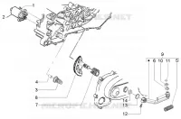 Starting motor-starter lever