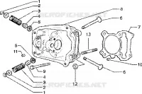 Cylinder head-valves