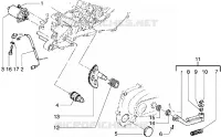 Starting motor-starter lever