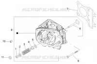 Head-valves