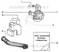 CARBURETTOR