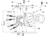 Head unit - Valve