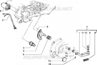 Starting motor-starter lever
