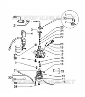 Carburettor