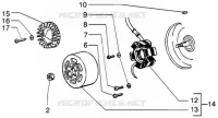 Flywheel magneto