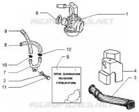 Carburettor