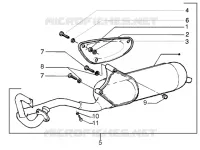 Catalytic silencer