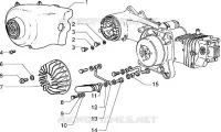 Cooling hood - Oil cooler