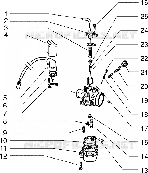 Carburettor