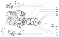 Rocker levers support