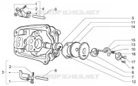 Rocker levers support