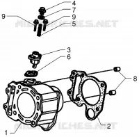 Cylinder
