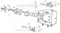 Rocker Levers