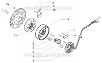 Flywheel Magneto