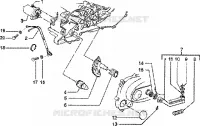 Starting motor-starter lever