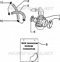 Carburettor