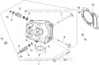 Head unit - Valve
