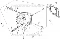 Head unit - Valve