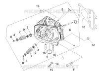 Head unit - Valve