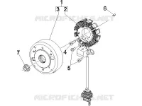 Flywheel magneto