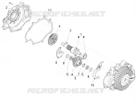 Transmission complète