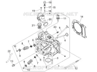 Head unit - Valve
