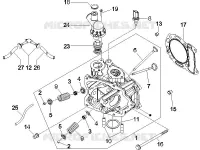 Head unit - Valve