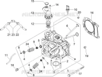 Head unit - Valve