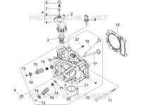 Head unit - Valve