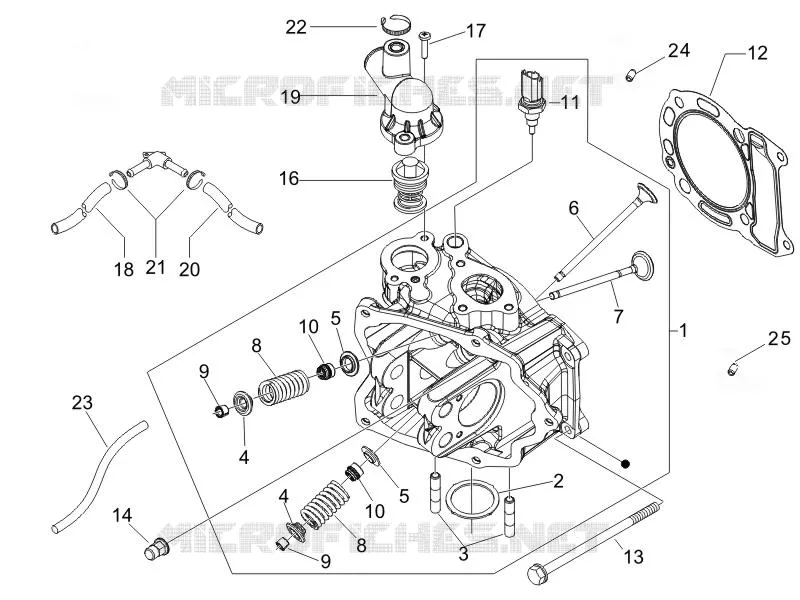 Head unit - Valve
