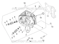 Head unit - Valve