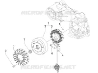 Flywheel magneto