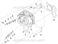 Head unit - Valve