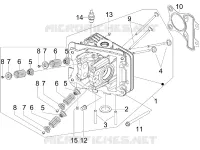 Head unit - Valve