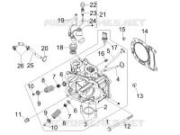 Head unit - Valve