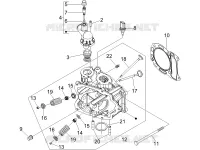 Head unit - Valve
